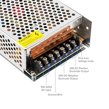 Amazon.com: BTF-LIGHTING AC100-240V to DC24V3A Max72W